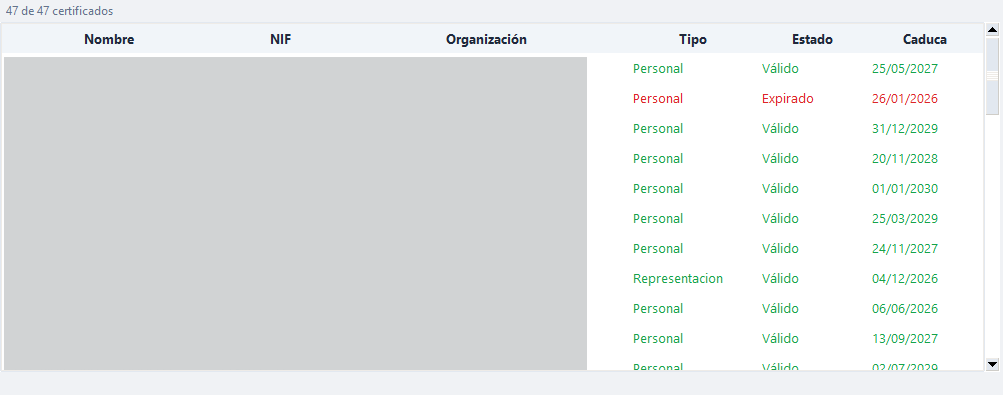 Lista de certificados con estados de color